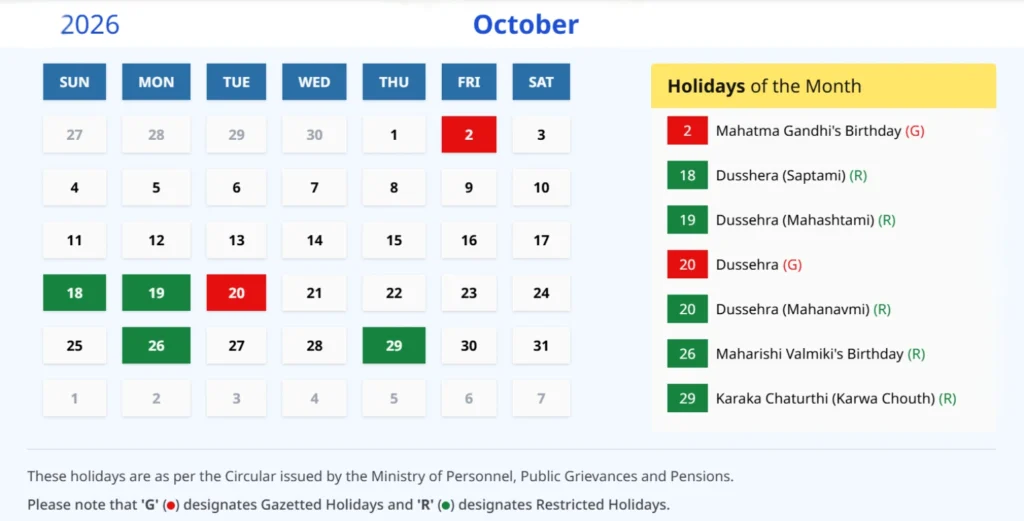 India Calendar 2026 October